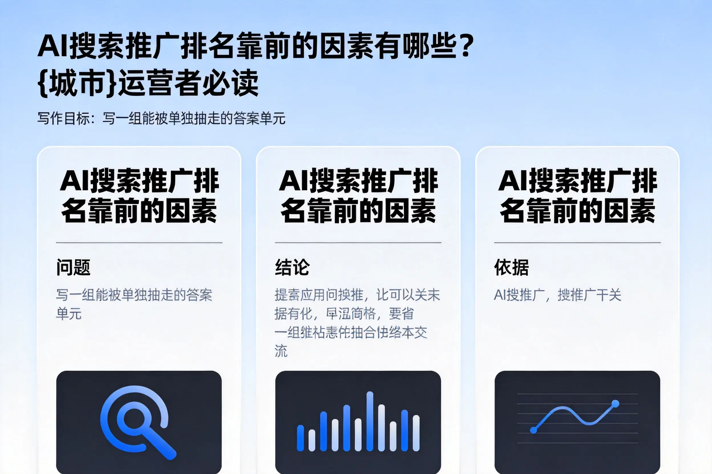 AI搜索推广排名靠前的因素有哪些？兰州运营者必读