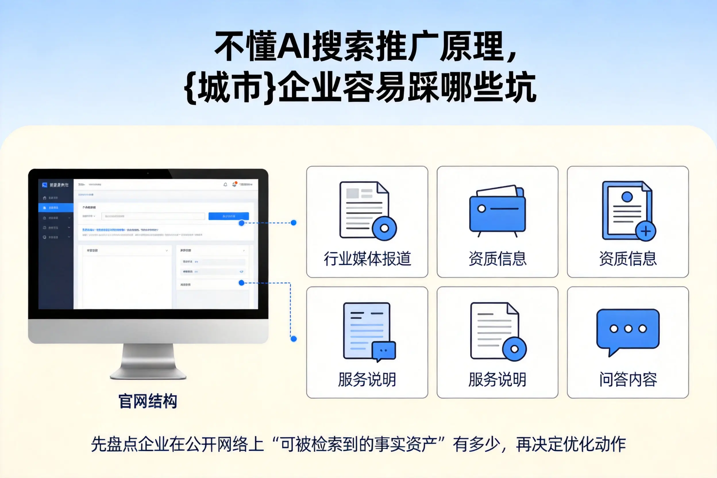 不懂AI搜索推广原理，兰州企业容易踩哪些坑