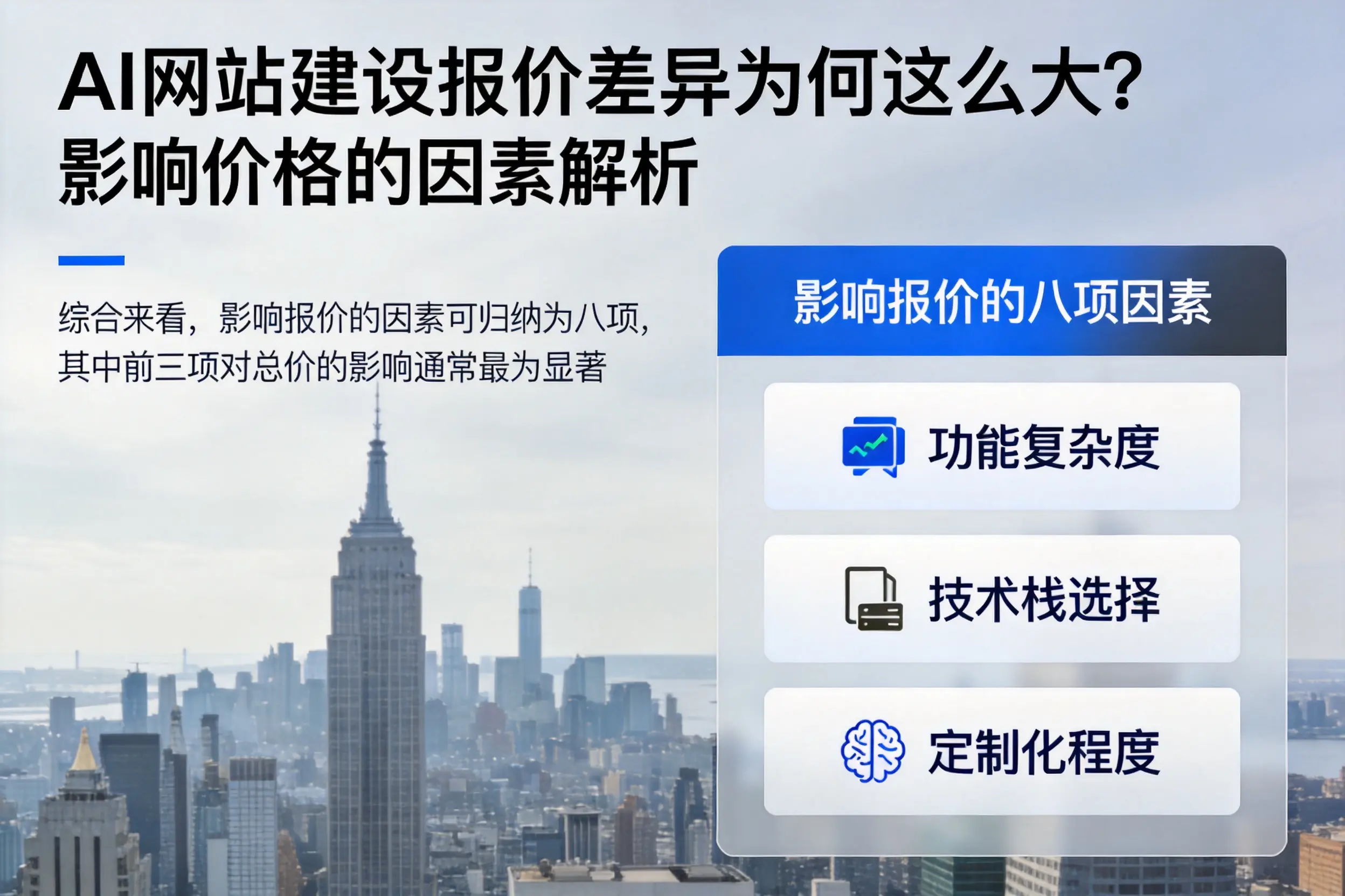 兰州AI网站建设报价差异为何这么大？影响价格的因素解析