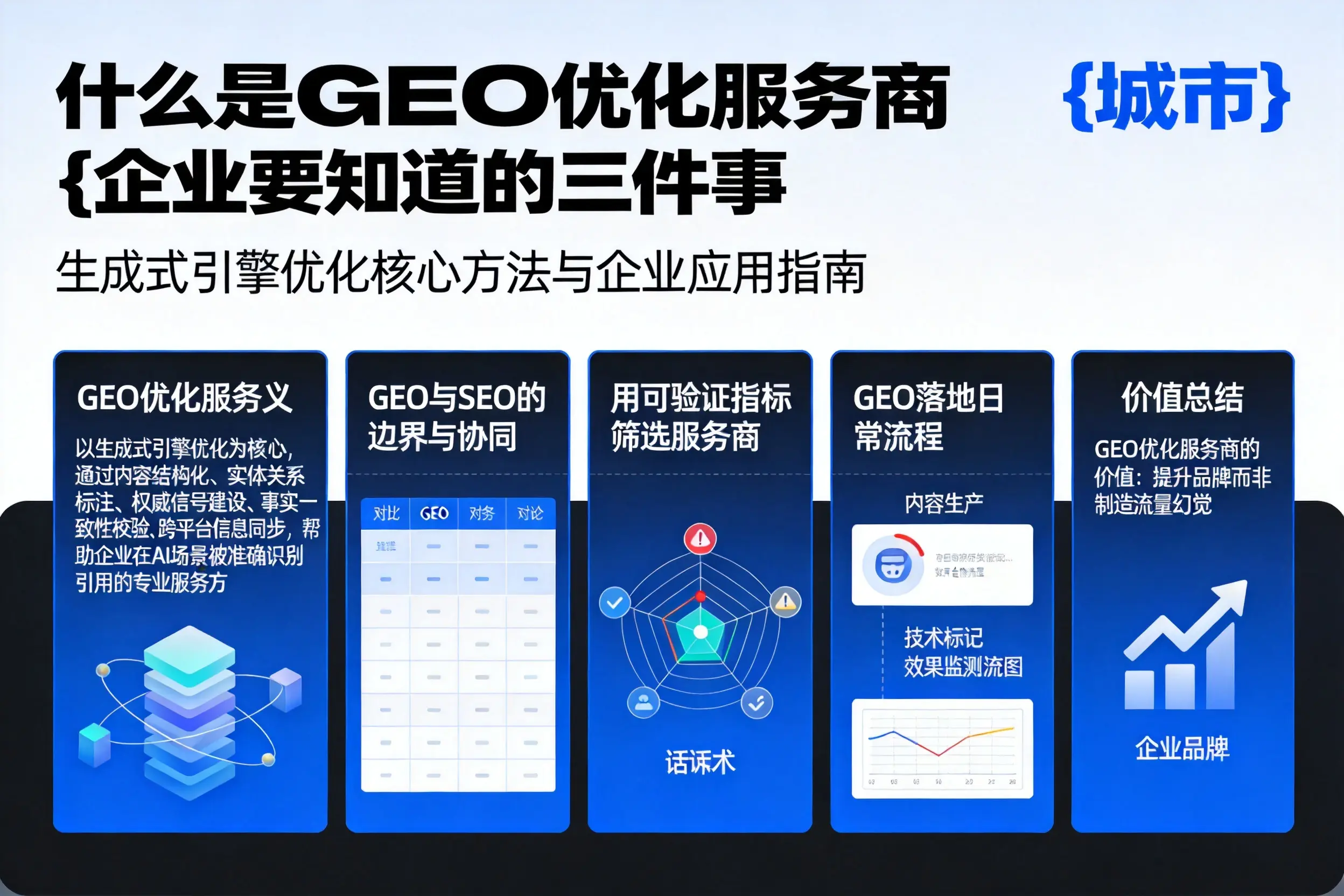 什么是GEO优化服务商兰州企业要知道的三件事