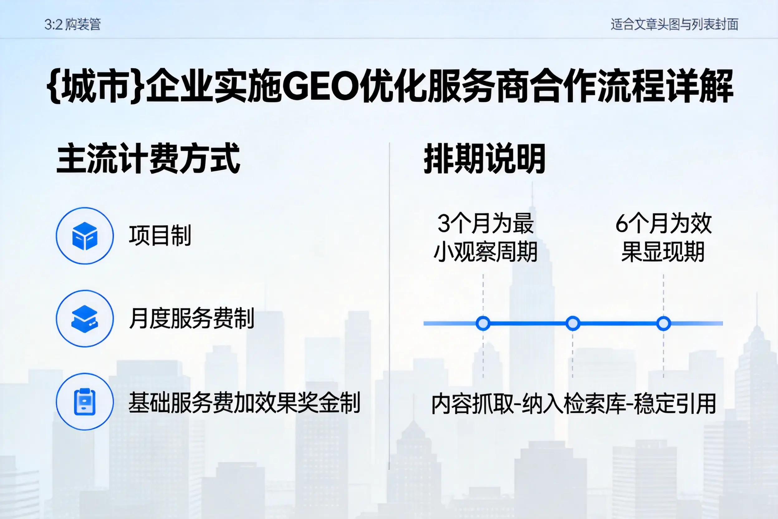 兰州企业实施GEO优化服务商合作流程详解