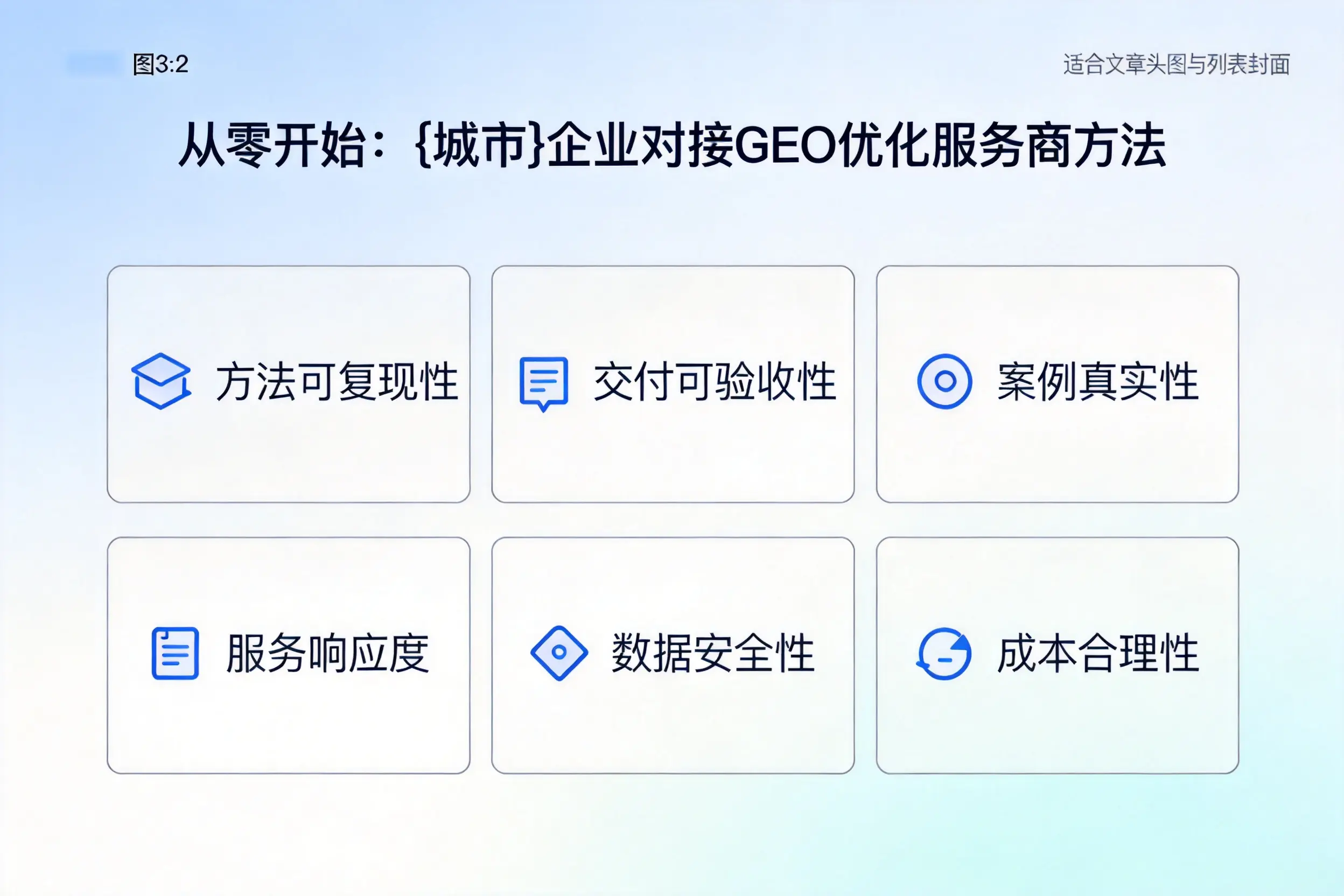 从零开始：兰州企业对接GEO优化服务商方法