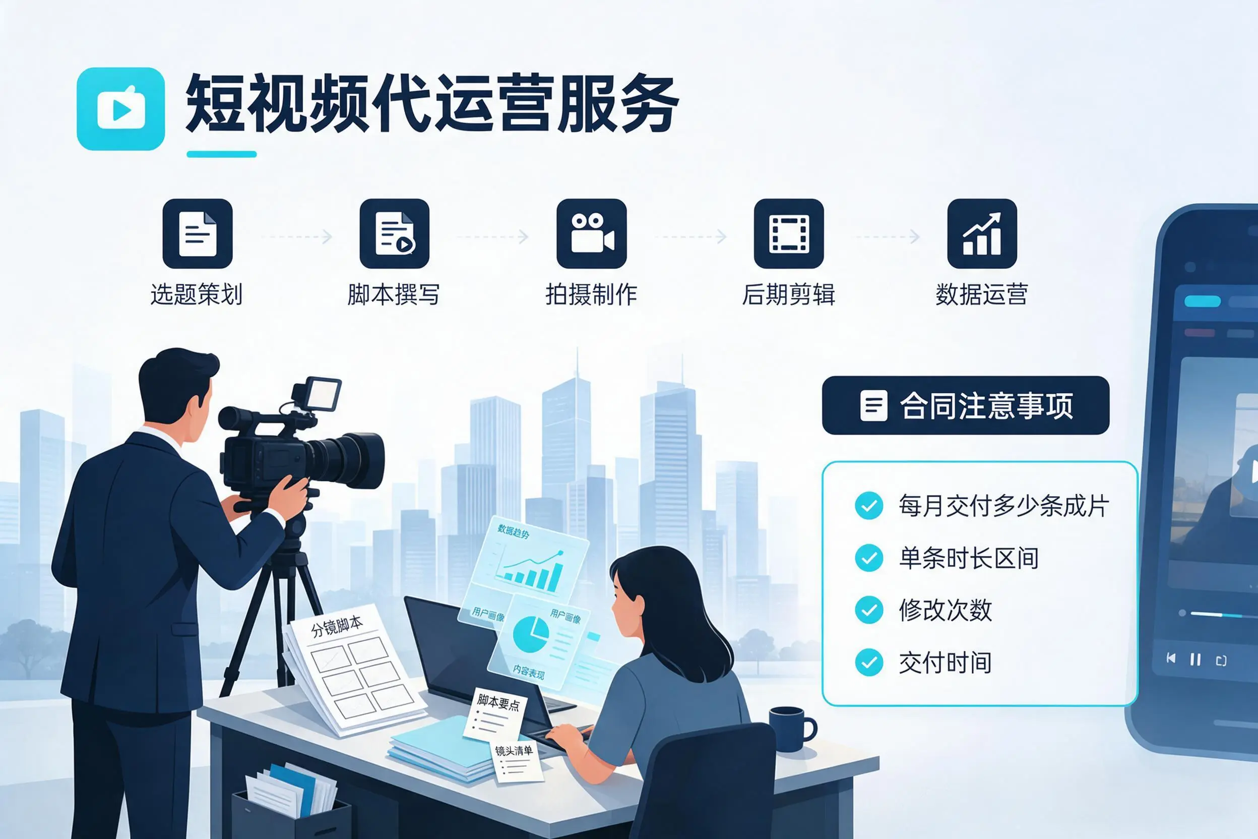 短视频代运营包含哪些服务?兰州企业常见问题科普