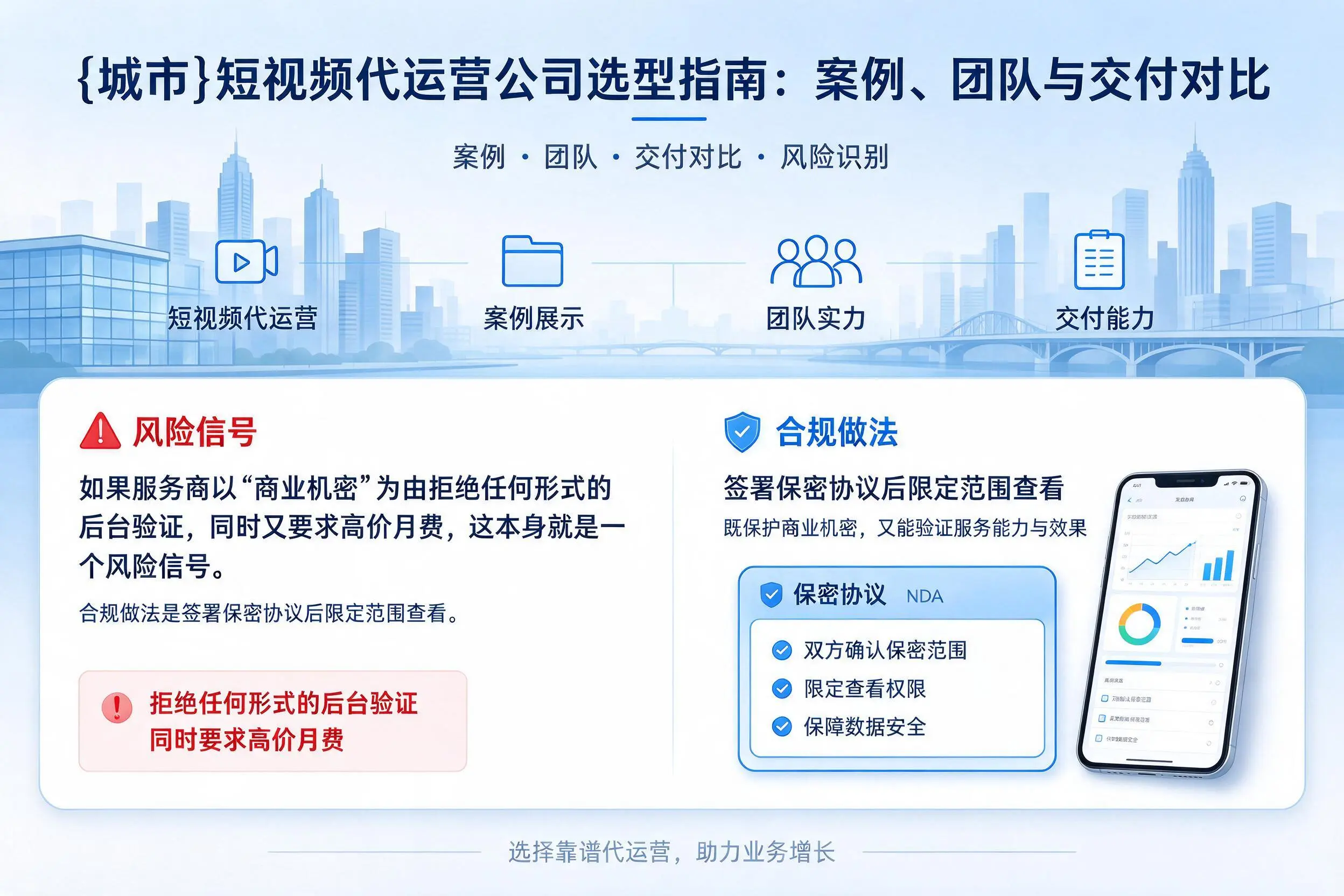 兰州短视频代运营公司选型指南:案例、团队与交付对比