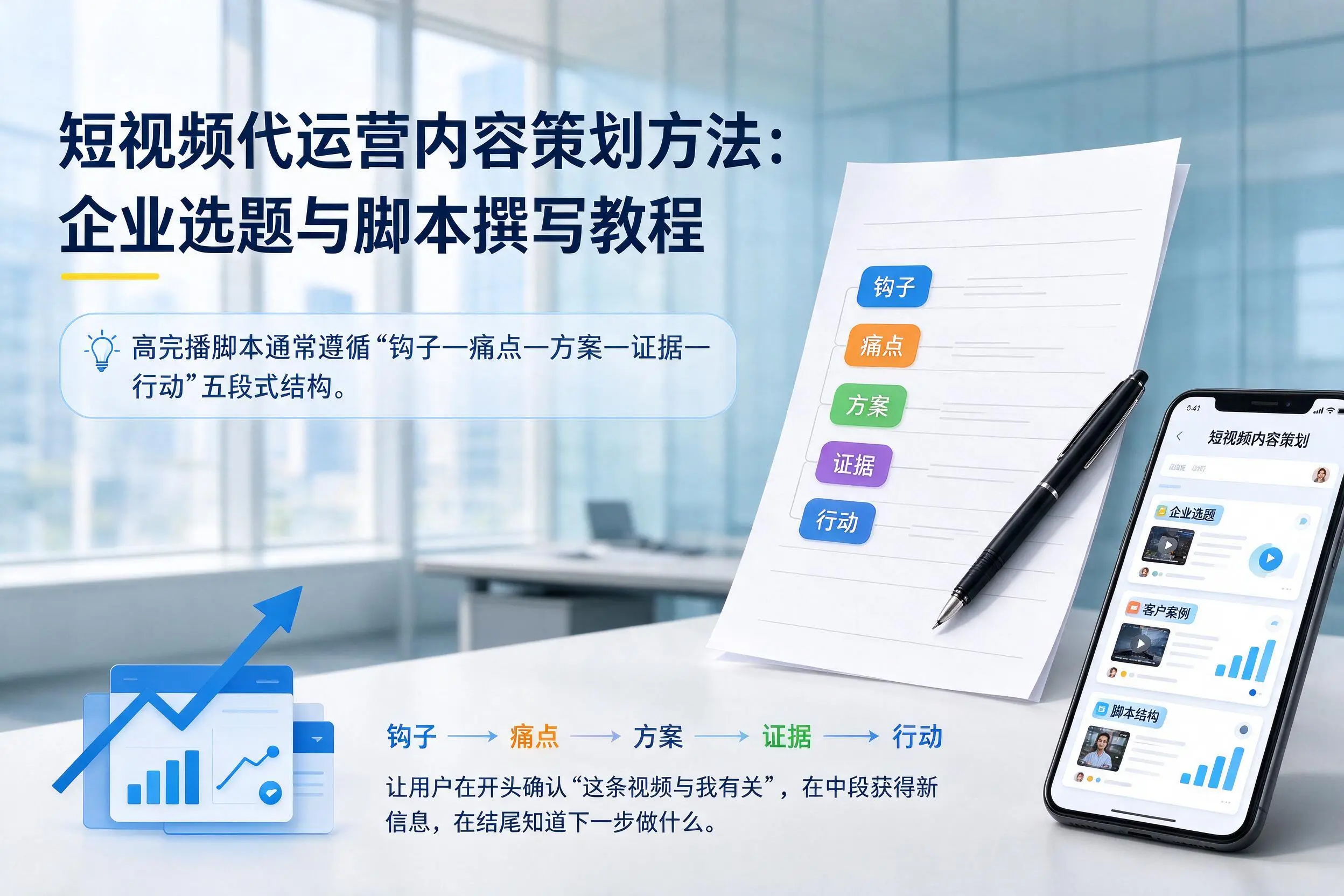 短视频代运营内容策划方法：兰州企业选题与脚本撰写教程