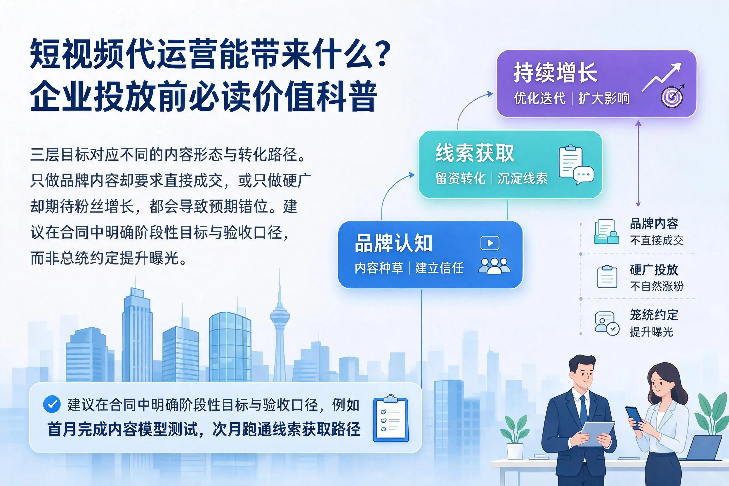 短视频代运营能带来什么？兰州企业投放前必读价值科普