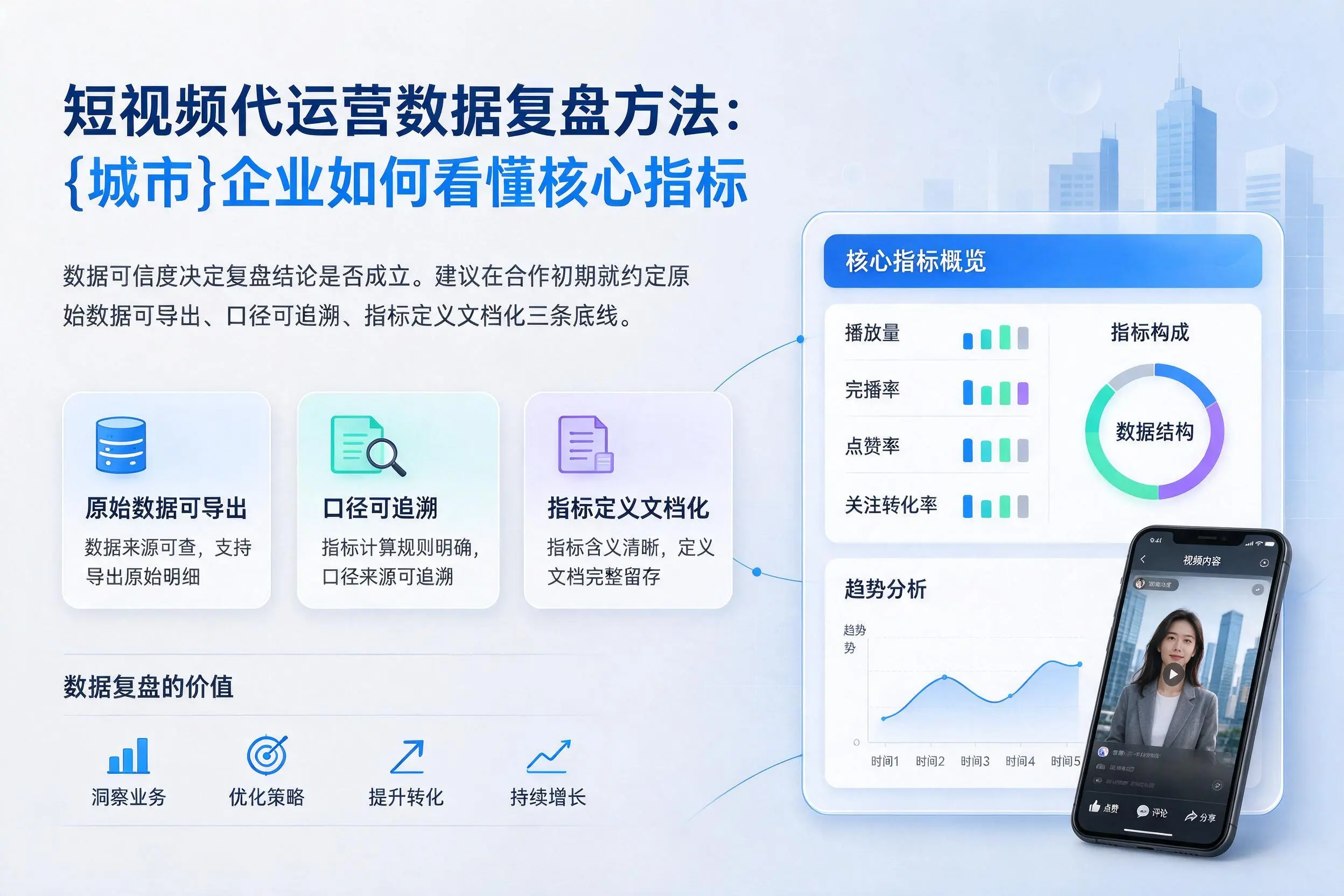 短视频代运营数据复盘方法:兰州企业如何看懂核心指标