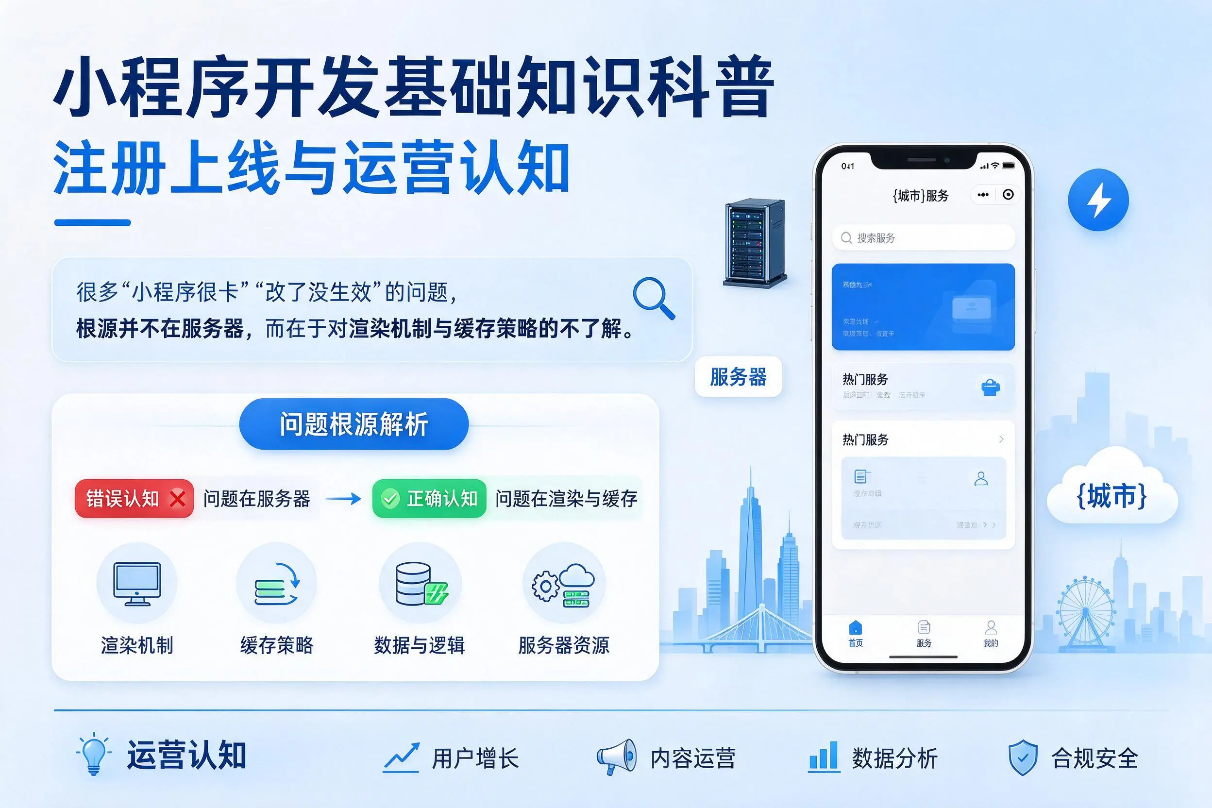 兰州小程序开发基础知识科普：注册上线与运营认知