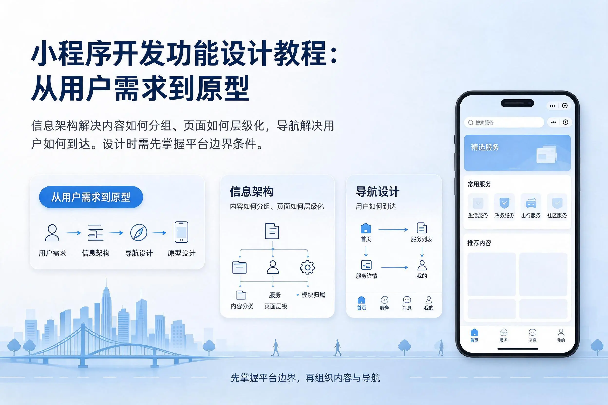 兰州小程序开发功能设计教程：从用户需求到原型