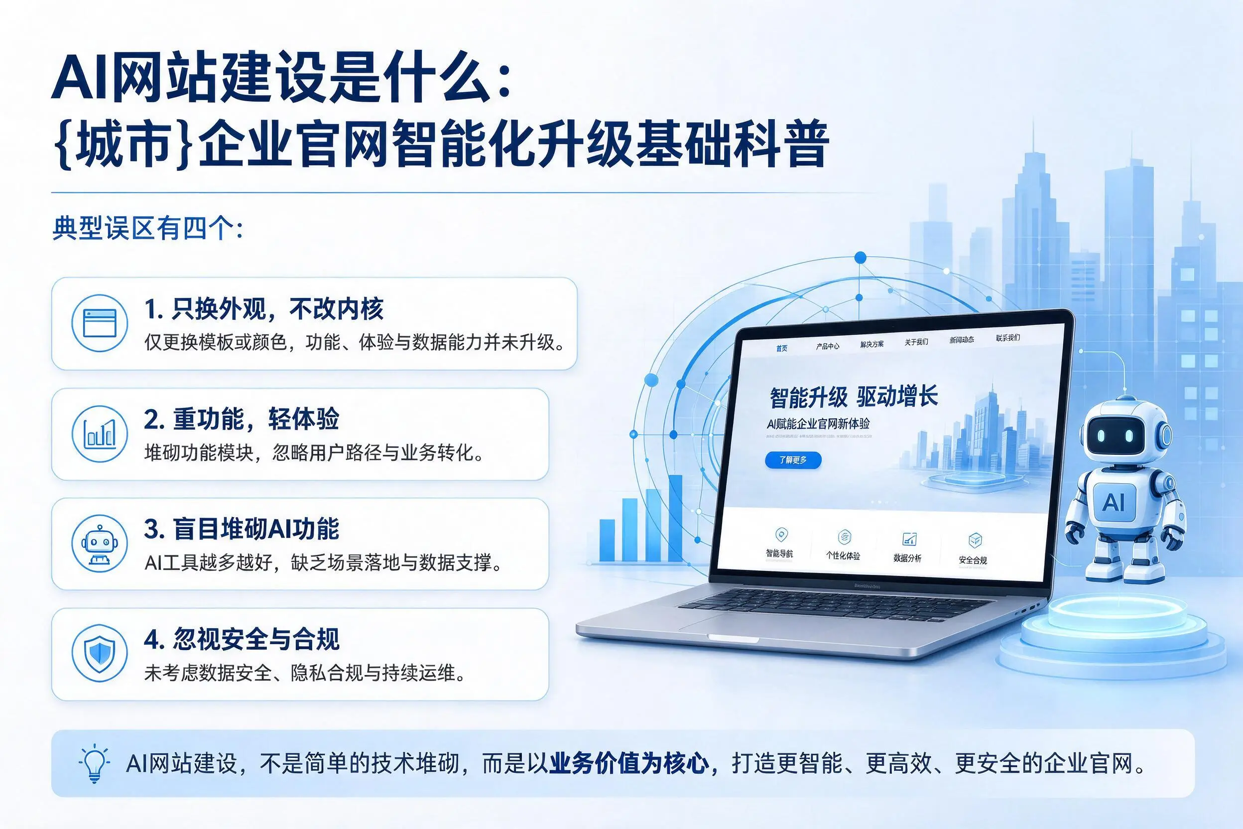 AI网站建设是什么：兰州企业官网智能化升级基础科普