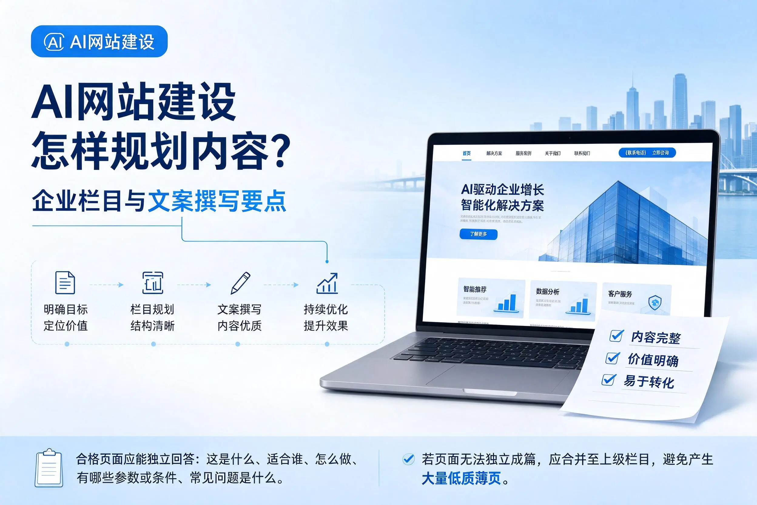 AI网站建设怎样规划内容？兰州企业栏目与文案撰写要点